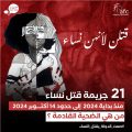 Aswat Nissa : 21 féminicides depuis janvier 2024 en Tunisie !