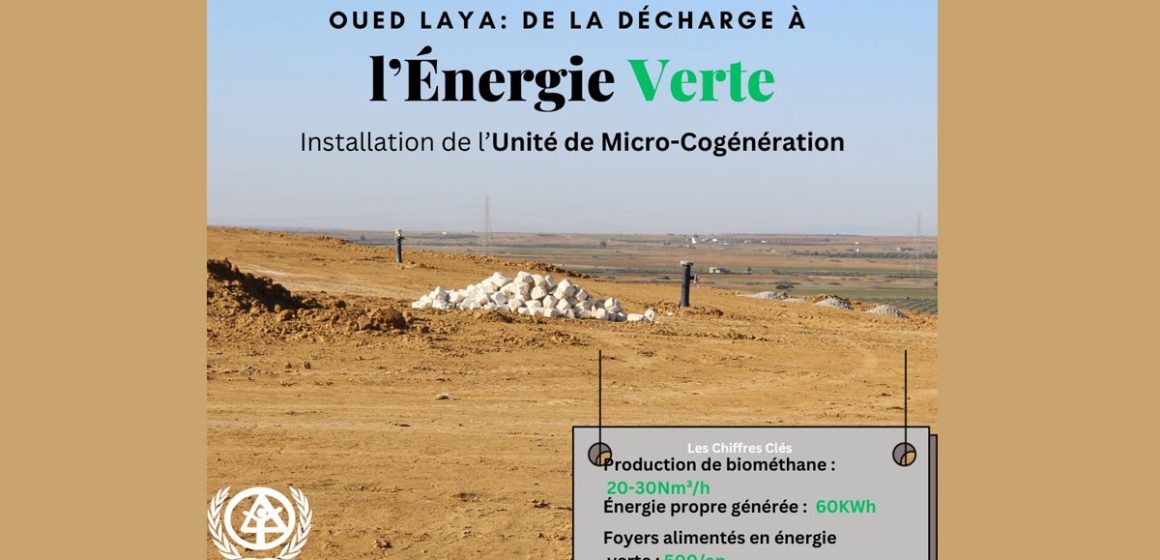 Projet de production d’électricité à partir de déchets ménagers à Sousse