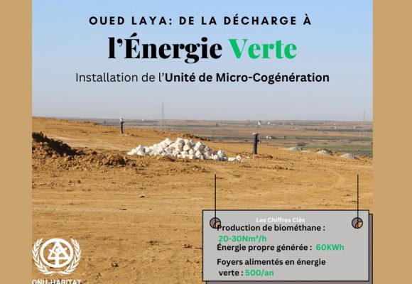 Projet de production d’électricité à partir de déchets ménagers à Sousse