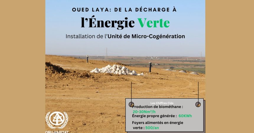Projet de production d’électricité à partir de déchets ménagers à Sousse