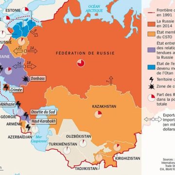 Les raisons historiques du conflit russo-ukrainien