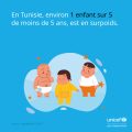 L’Unicef alerte sur la hausse de l’obésité infantile en Tunisie