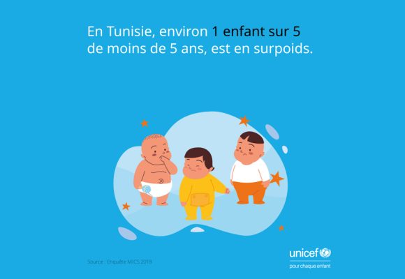 L’Unicef alerte sur la hausse de l’obésité infantile en Tunisie