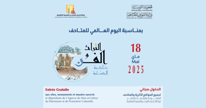 Journée internationale des musées | Entrée gratuite ce  dimanche18 mai (AMVPPC)