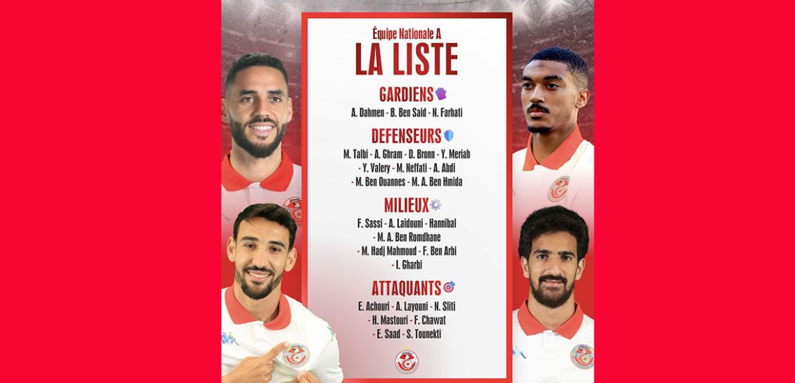 Football | Liste des joueurs tunisiens pour le Libéria et la Guinée équatoriale