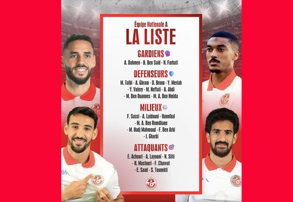 Football | Liste des joueurs tunisiens pour le Libéria et la Guinée équatoriale
