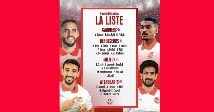 Football | Liste des joueurs tunisiens pour le Libéria et la Guinée équatoriale