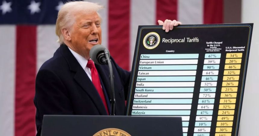 Etats-Unis | Entrée en vigueur du droit de douane de 25% pour la Tunisie   