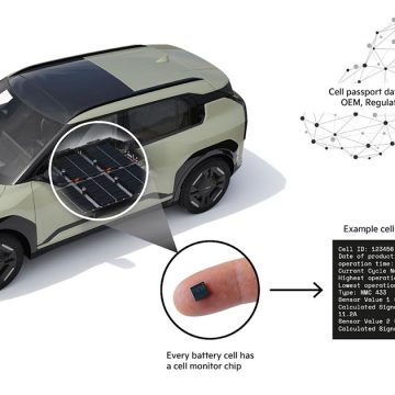 Kia teste un passeport numérique pour les cellules de ses batteries