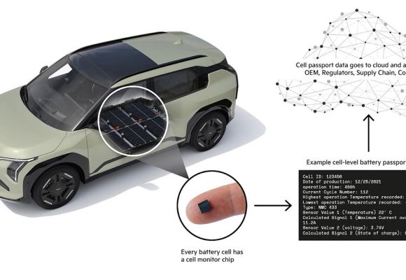 Kia teste un passeport numérique pour les cellules de ses batteries