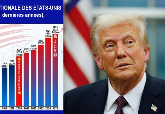Qui payera la dette colossale des Etats-Unis ?