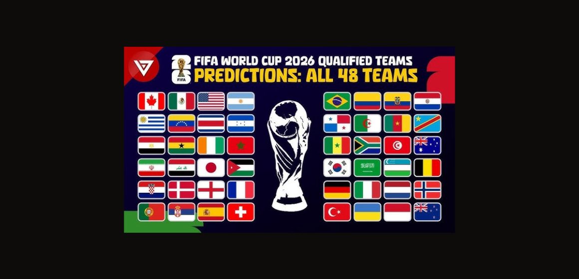 Fifa World Cup 2026 | Composition des groupes