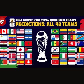 Fifa World Cup 2026 | Composition des groupes