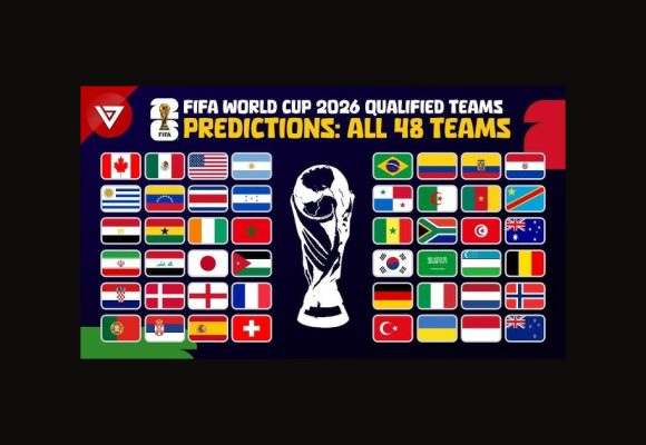 Fifa World Cup 2026 | Composition des groupes