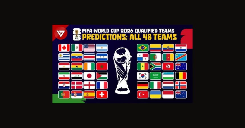 Fifa-World-Cup-2026 Fifa World Cup 2026 | Composition des groupes