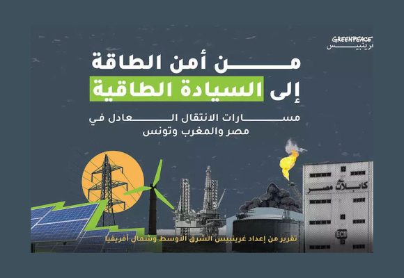 Tunisie | La transition énergétique tributaire d’acteurs étrangers