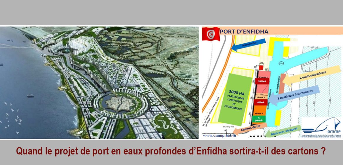 Gestion portuaire | Le retard structurel coûte des centaines de millions à la Tunisie  