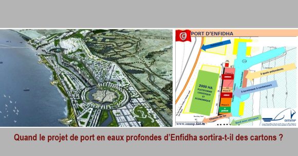 Gestion portuaire | Le retard structurel coûte des centaines de millions à la Tunisie  