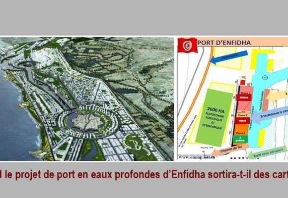 Gestion portuaire | Le retard structurel coûte des centaines de millions à la Tunisie  