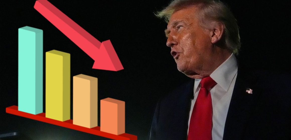 Etats-Unis | Le fardeau de l’ordre international devient une semence du déclin