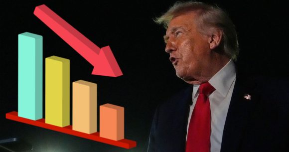 Etats-Unis | Le fardeau de l’ordre international devient une semence du déclin