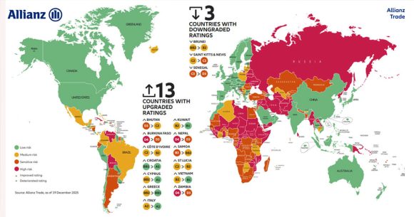 Allianz-Trade-1 La Tunisie présente un haut risque pour les entreprises