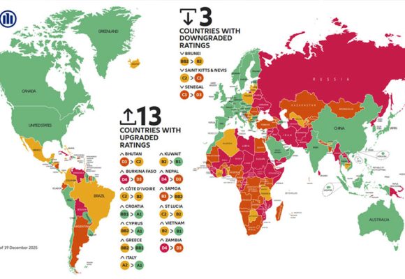La Tunisie présente un haut risque pour les entreprises