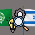 Recherche scientifique | Les Arabes, Israël et les autres