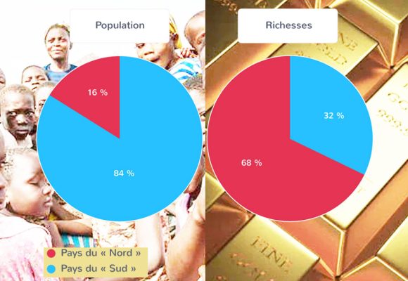 Nouveau choc mondial | Argent rare pour les pays en développement