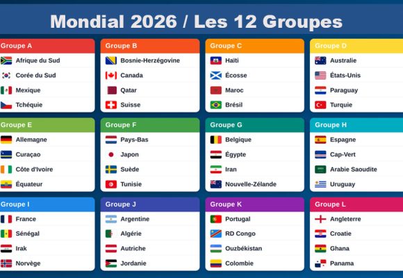 Mondial 2026 | Contre la médiocratie du foot