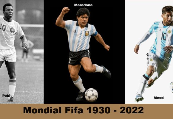 Pele-Maradone-Messi Rétro | Coupe du monde Fifa (1930-2022)