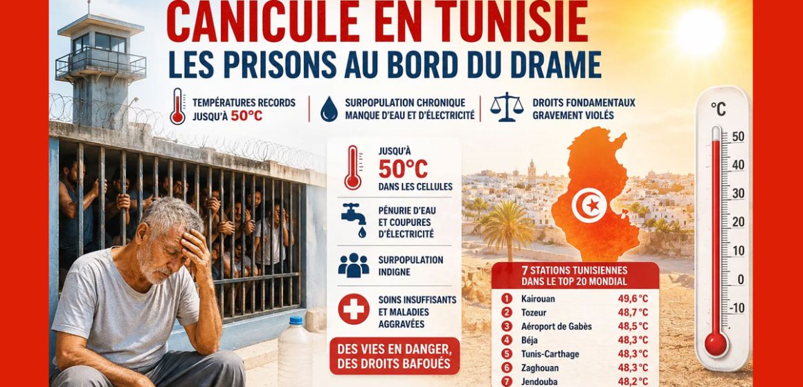 Le CRLDHT alerte sur la situation alarmante dans les prisons tunisiennes