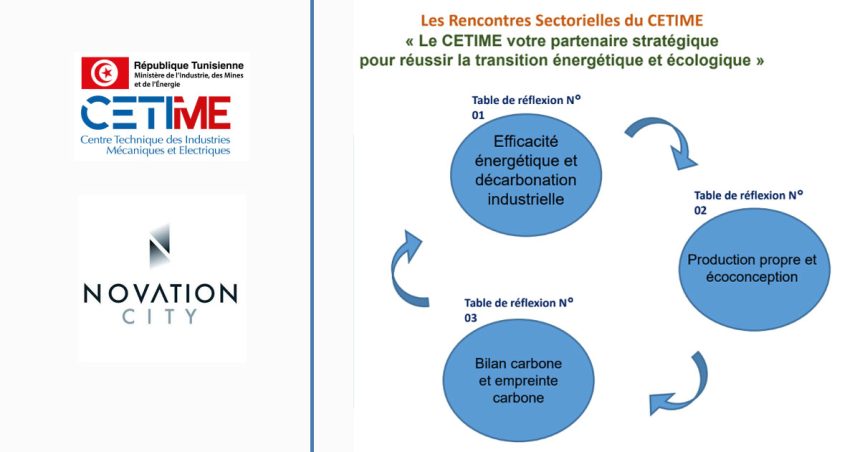 Cetime-Novation-City Automobile & aéronautique | Sousse accueille les 5ᵉ Rencontres du Cetime
