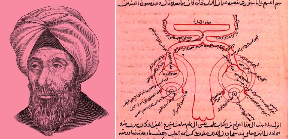 Ibn-Al-Haytham Ibn Al Haythem ou la fin de l’illusion égocentrique