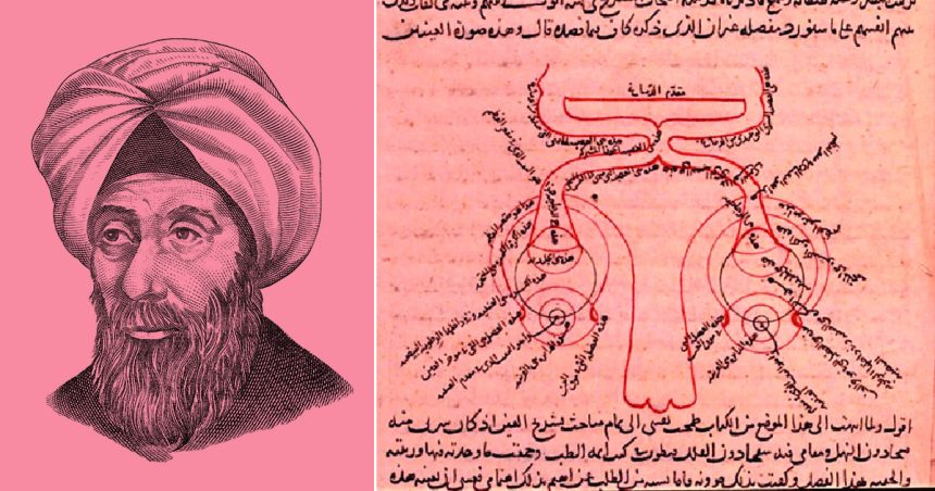 Ibn Al Haythem ou la fin de l’illusion égocentrique