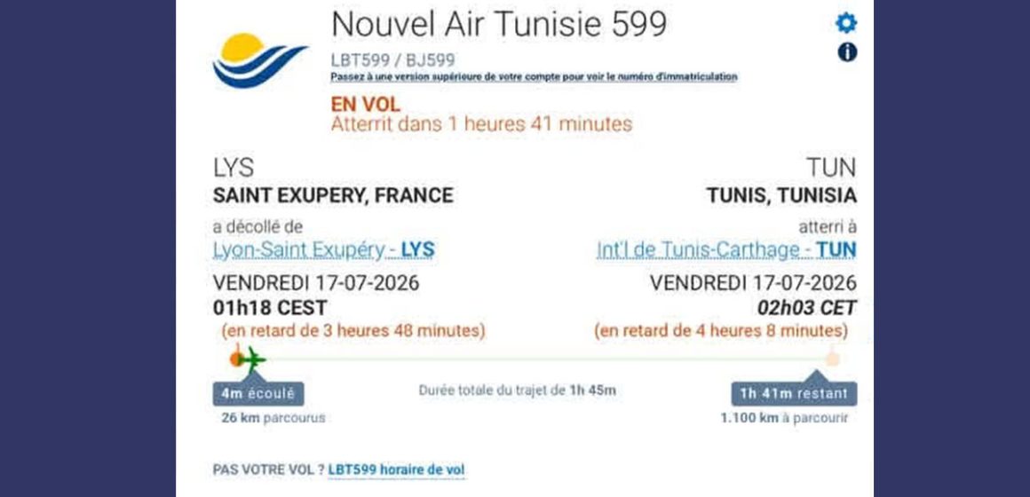 Vol-Nouvelair-599 Vol Lyon-Tunis | Des passagers accusent Nouvelair