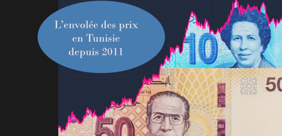 L’envolée des prix en Tunisie depuis 2011