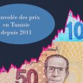 L’envolée des prix en Tunisie depuis 2011