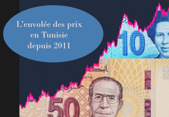 L’envolée des prix en Tunisie depuis 2011