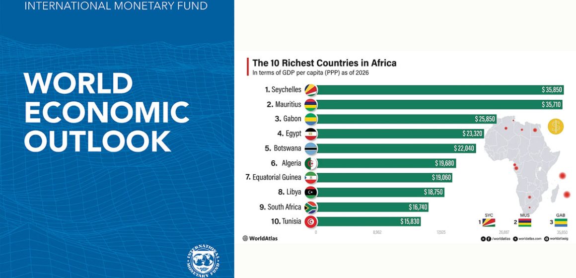 La Tunisie, 10e pays plus riche d’Afrique en 2026