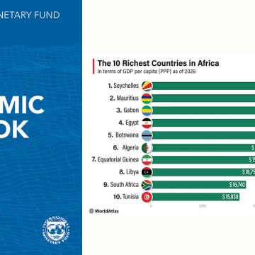 La Tunisie, 10e pays plus riche d’Afrique en 2026