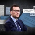 Anatomie d’une déchéance doctrinale dans le débat politique en France